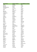 Displaced Students from AXUM AND ADIGRAT Sorted(1).pdf